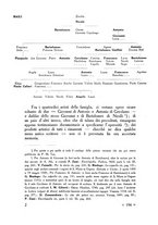 giornale/TO00188105/1911/unico/00000224