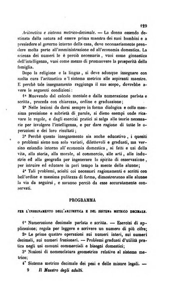 Il maestro degli adulti periodico ad uso delle scuole serali, domenicali e reggimentali del Regno d'Italia