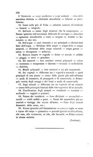 Il maestro degli adulti periodico ad uso delle scuole serali, domenicali e reggimentali del Regno d'Italia