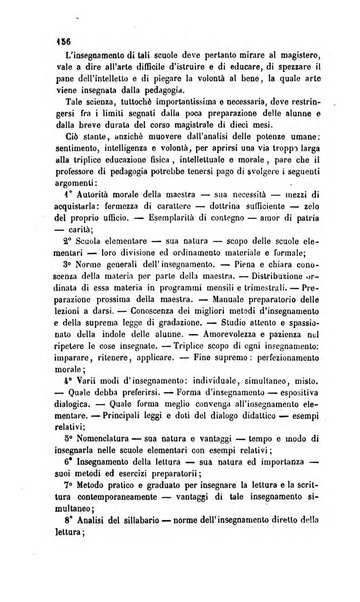 Il maestro degli adulti periodico ad uso delle scuole serali, domenicali e reggimentali del Regno d'Italia