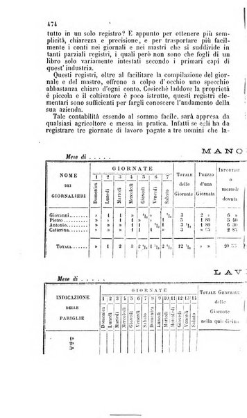 Il maestro degli adulti periodico ad uso delle scuole serali, domenicali e reggimentali del Regno d'Italia