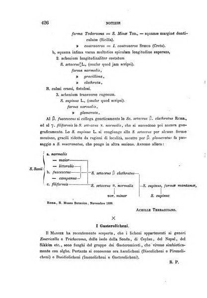 Malpighia rassegna mensuale di botanica