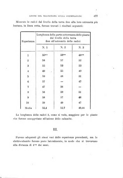 Malpighia rassegna mensuale di botanica