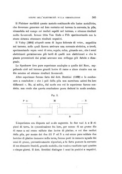 Malpighia rassegna mensuale di botanica