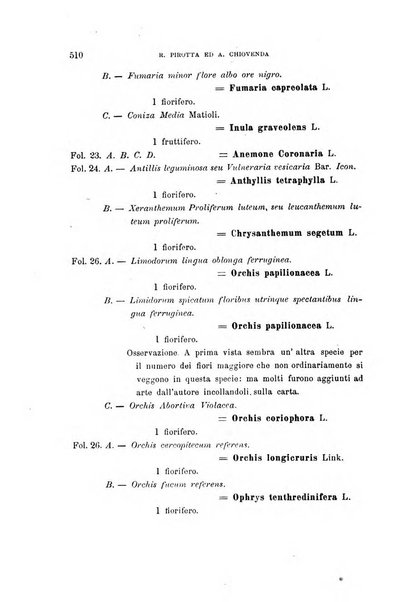 Malpighia rassegna mensuale di botanica