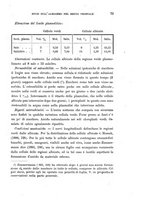 giornale/TO00188160/1903/unico/00000079