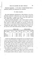 giornale/TO00188160/1903/unico/00000083