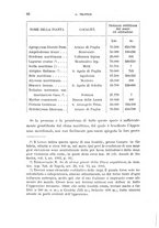 giornale/TO00188160/1908/unico/00000072