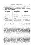 giornale/TO00188160/1911-1912/unico/00000263