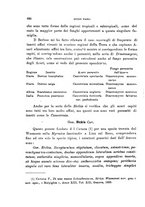 giornale/TO00188160/1911-1912/unico/00000348