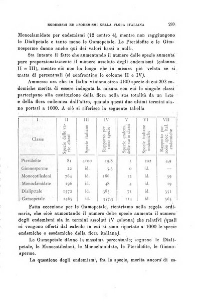 Malpighia rassegna mensuale di botanica