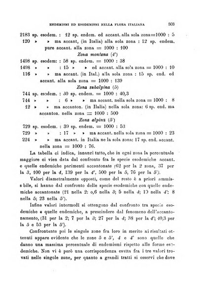 Malpighia rassegna mensuale di botanica