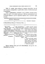 giornale/TO00188160/1912-1913/unico/00000409