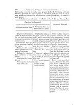 giornale/TO00188160/1912-1913/unico/00000416