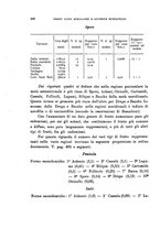 giornale/TO00188160/1912-1913/unico/00000486
