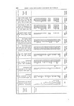 giornale/TO00188160/1912-1913/unico/00000498