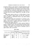 giornale/TO00188160/1912-1913/unico/00000509