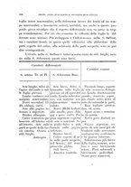 giornale/TO00188160/1913/unico/00000116