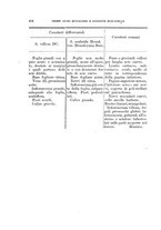 giornale/TO00188160/1913/unico/00000434