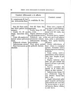 giornale/TO00188160/1914-1915/unico/00000032