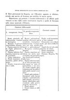 giornale/TO00188160/1914-1915/unico/00000143