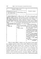 giornale/TO00188160/1914-1915/unico/00000332