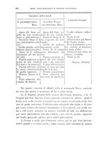 giornale/TO00188160/1914-1915/unico/00000530