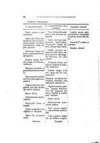 giornale/TO00188160/1927/unico/00000056