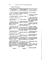 giornale/TO00188160/1927/unico/00000060