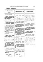 giornale/TO00188160/1927/unico/00000083