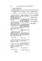 giornale/TO00188160/1927/unico/00000096