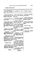 giornale/TO00188160/1927/unico/00000121