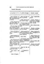 giornale/TO00188160/1927/unico/00000140