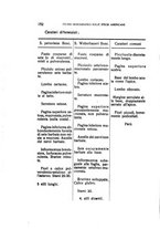 giornale/TO00188160/1927/unico/00000160