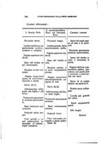 giornale/TO00188160/1927/unico/00000172