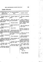 giornale/TO00188160/1927/unico/00000173