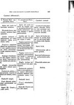giornale/TO00188160/1927/unico/00000175