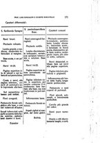 giornale/TO00188160/1927/unico/00000179