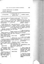 giornale/TO00188160/1927/unico/00000193