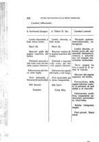 giornale/TO00188160/1927/unico/00000230