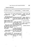 giornale/TO00188160/1927/unico/00000265