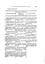 giornale/TO00188160/1927/unico/00000275