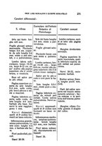 giornale/TO00188160/1927/unico/00000281