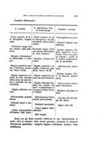 giornale/TO00188160/1927/unico/00000301