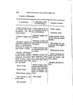 giornale/TO00188160/1927/unico/00000304