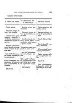 giornale/TO00188160/1927/unico/00000307