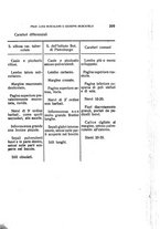 giornale/TO00188160/1927/unico/00000309