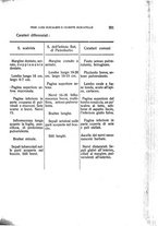 giornale/TO00188160/1927/unico/00000311