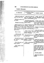 giornale/TO00188160/1927/unico/00000346