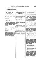 giornale/TO00188160/1927/unico/00000355